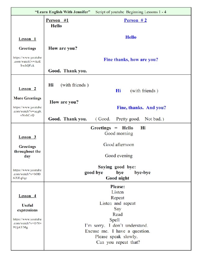 English eng with jennifer 1 through 4 conversation