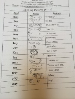 english long vowels 1