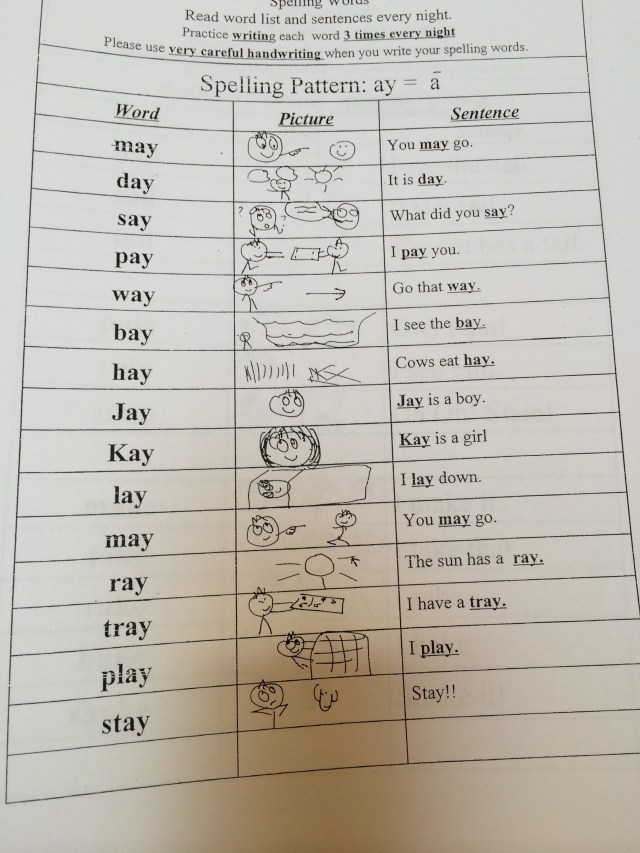 english long vowels 1