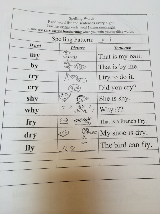 english long i  with y long vowels 4