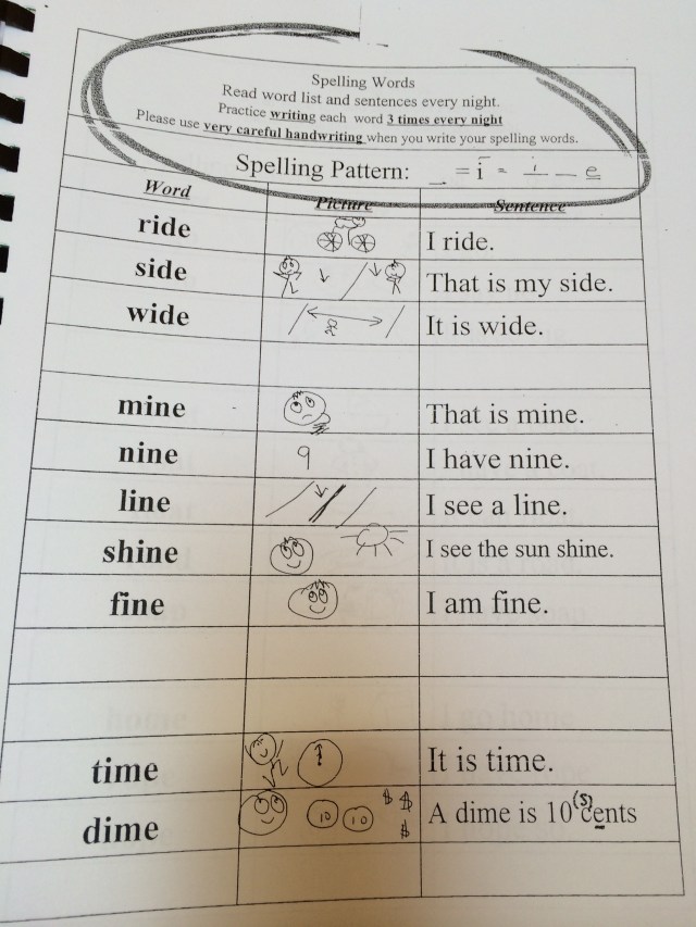 english long i long vowels 5