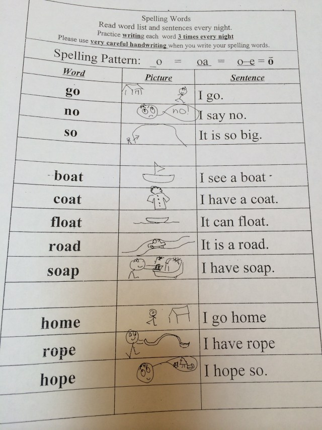 english long o  long vowels 7