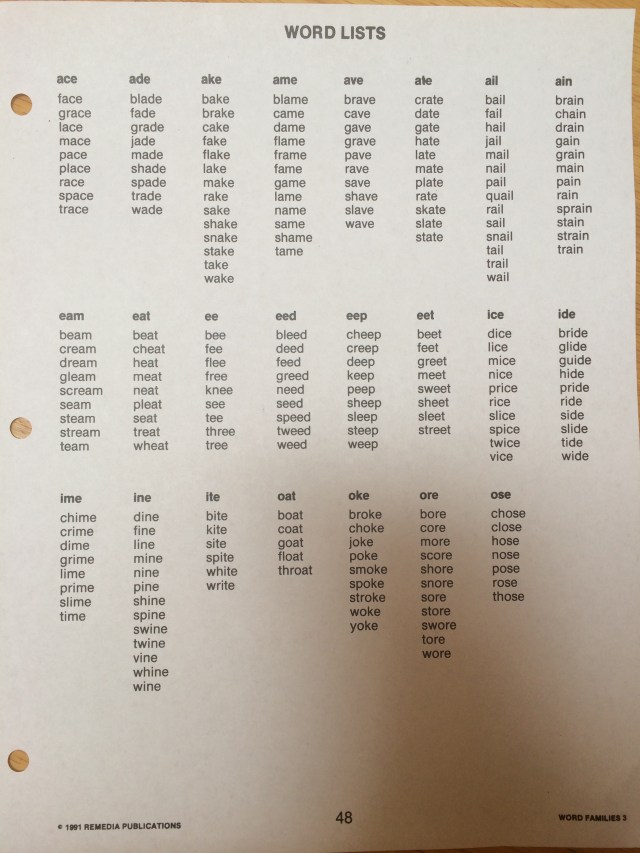english long vowels all list