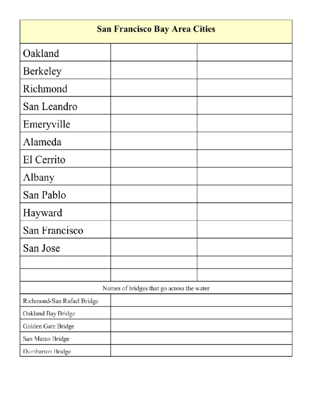 English SF Bay Area city names with room to print