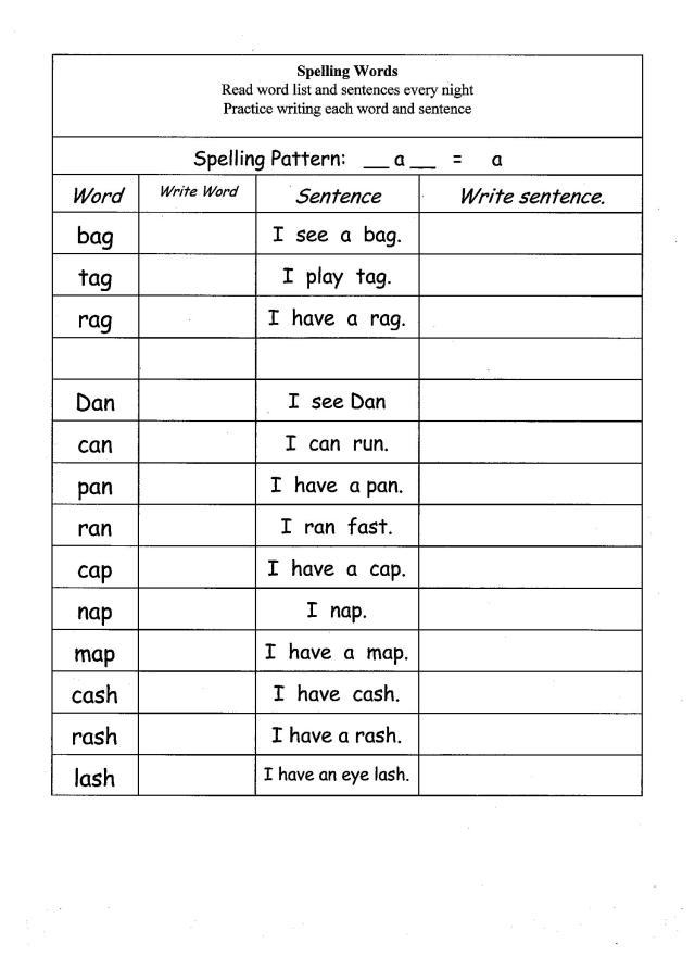 english short vowels short a print word and sentence 001