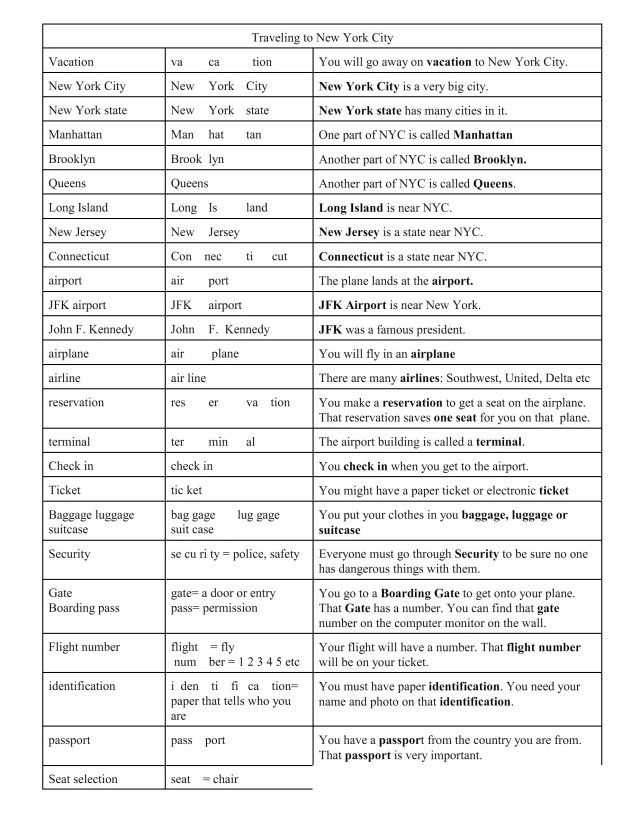 english vacation to nyc page 1