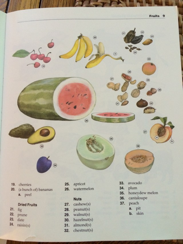 Fruits page 2