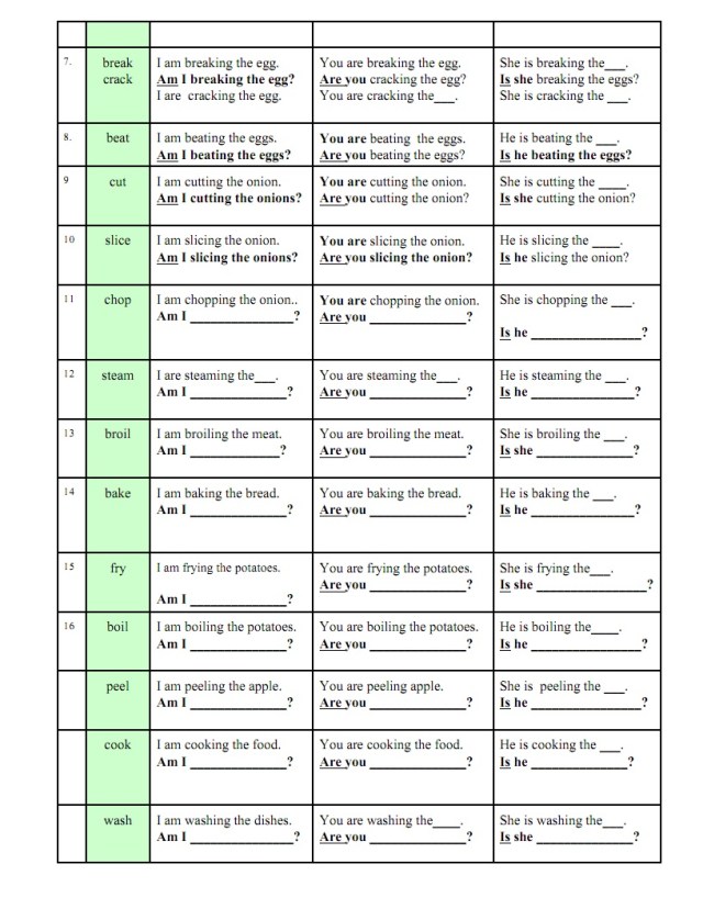 kitchen verbs questions page 2