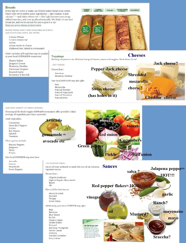 subway photos typed labels with ingredients