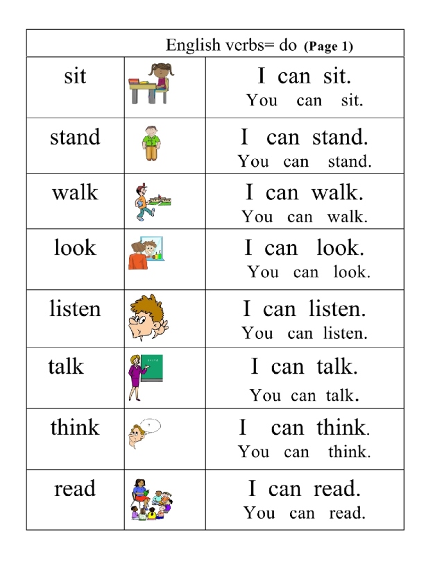 English basic verbs in sentences with I and you