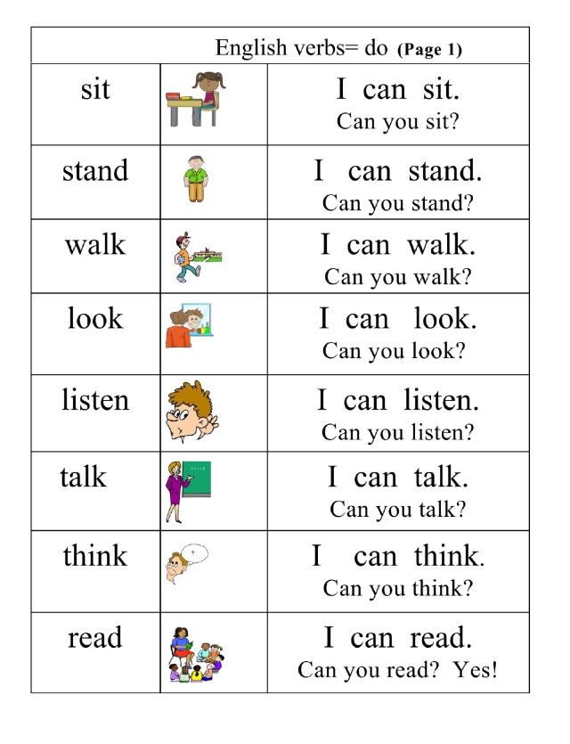 English basic verbs pg 1 sentence and question  I can sit Can you sit