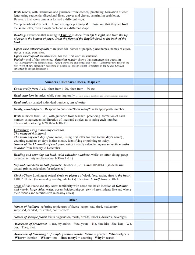 English ELL content standards page 2