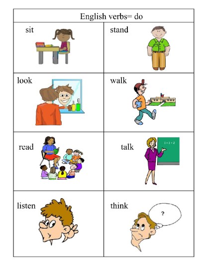 Verbs= doing words | English 4 Me 2
