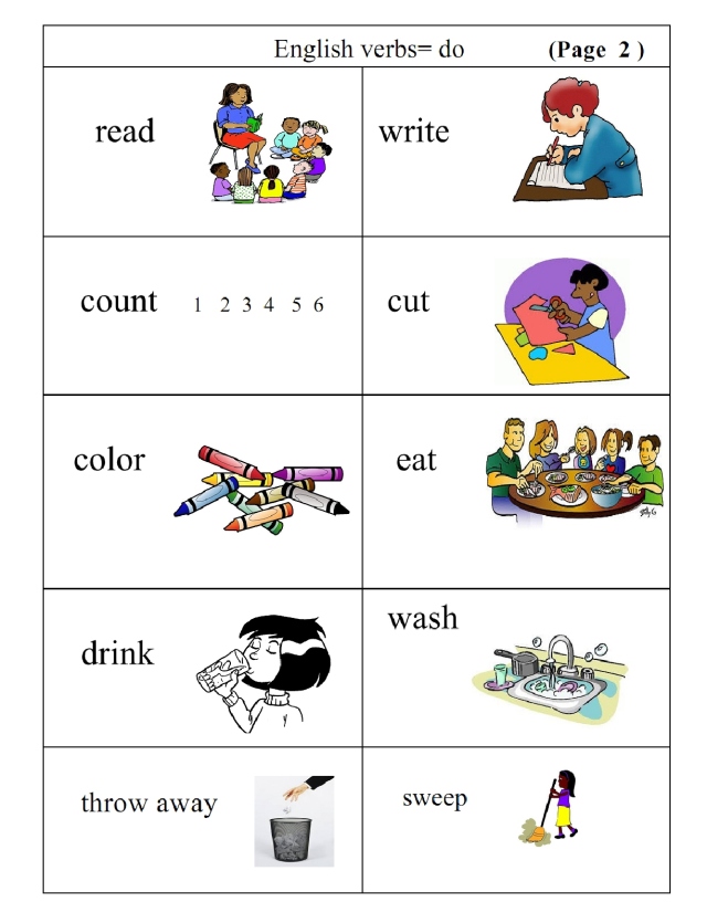 English verbs pg 2 picture and word