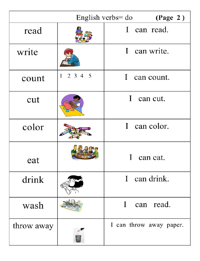 English verbs pg 2 picture word and sentence