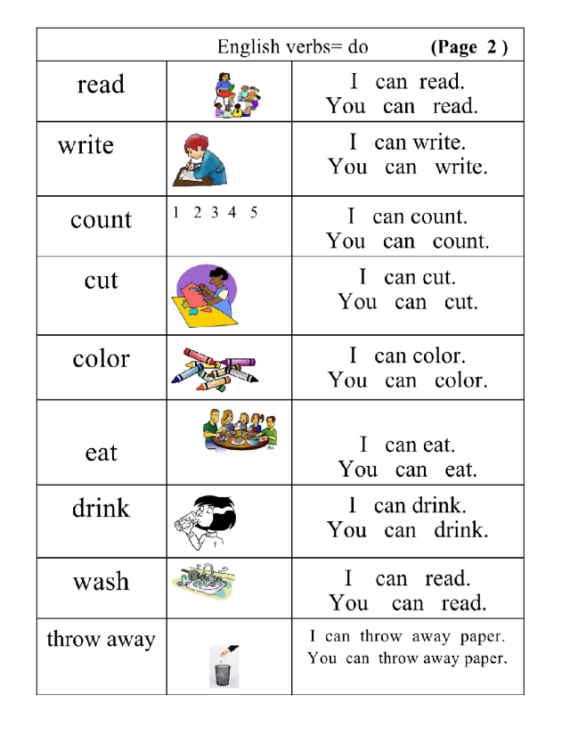 English verbs pg 2 picture word I and you sentences