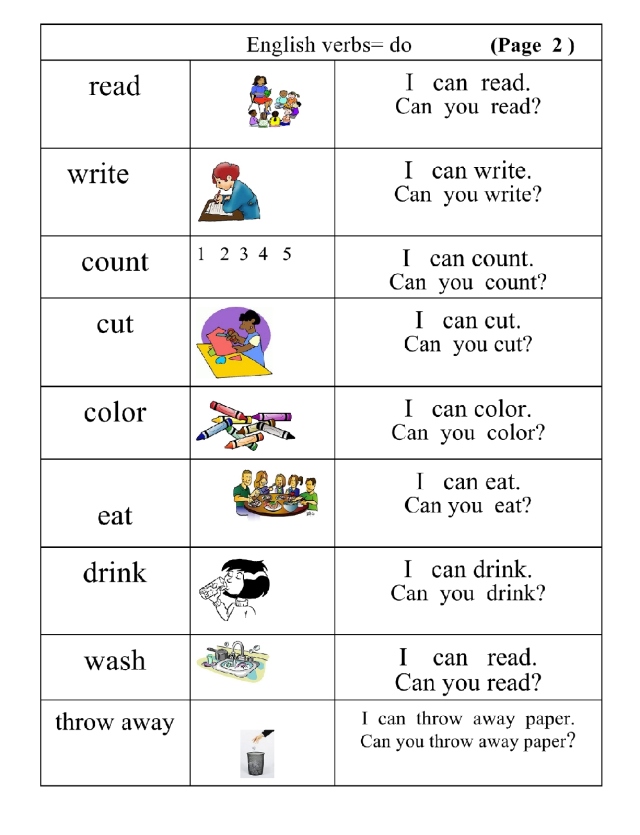 English verbs pg 2 picture word sentence question  you