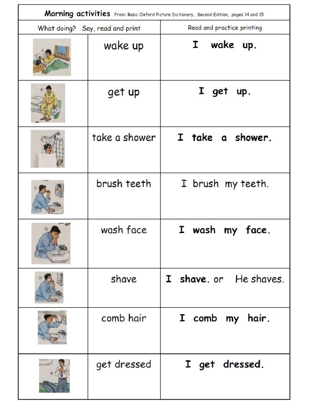 english morning act sentences I